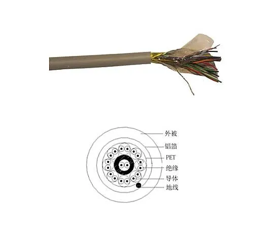 63-5126-60 RS PRO 9 Pair Tinned Copper Multipair Industrial Cable 0.22 mm²(Euroclass Eca) Grey 100m 812-4713