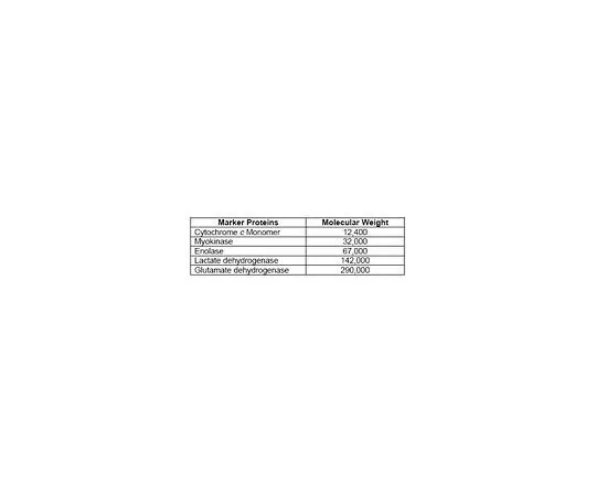 62-8435-02 Protein Molecular Weight Markers, HPLC 539053-5T
