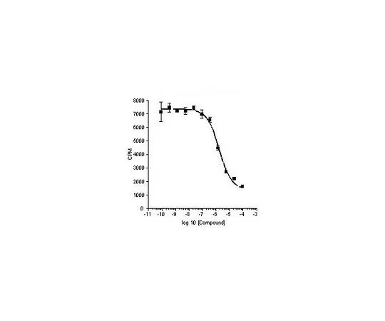 62-8433-39 Phosphodiesterase 4B2, Active, Human, Rec. 524736-10U