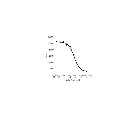 62-8433-42 Phosphodiesterase 3A, Active, Human, Recombinant, S. frugiperda 524742-10U
