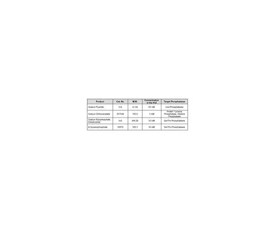 62-8433-18 Phosphatase Inhibitor Cocktail Set III 524627-1ML