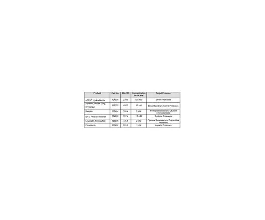 62-8435-16 Protease Inhibitor Cocktail Set III, EDTA-Free 539134-1ML