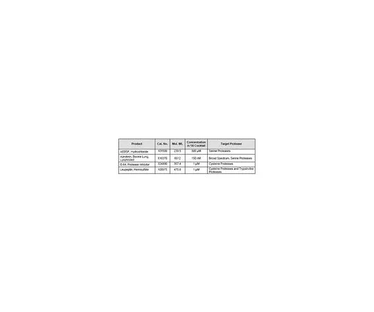 62-8435-20 Protease Inhibitor Cocktail Set V, EDTA-Free 539137-1ML