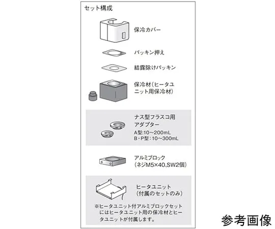 65-0580-14 Aluminum block set for eggplant-shaped flask (JIS standard) 10 mL for PSL -2500 Type A