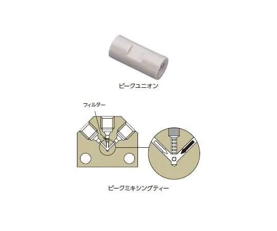 64-1242-88 PEEK Mixing Tee 6010-48650