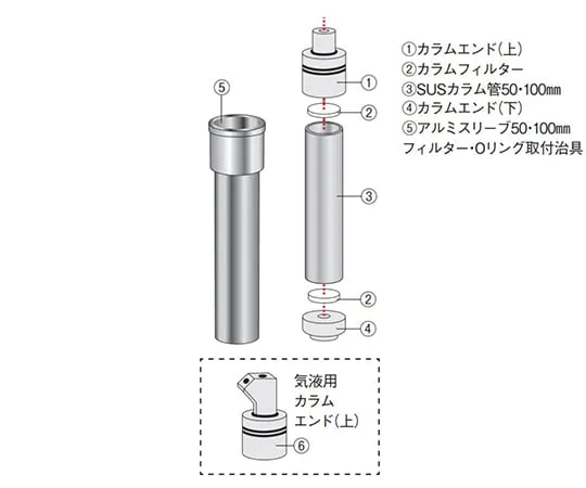 65-0578-60 Phi5 Column Set