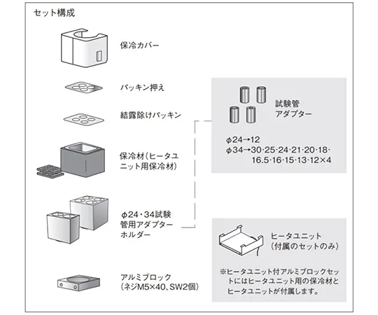 65-0580-61 Test tube aluminum block set for PSL Type -2500 B: 24 x 4 pieces