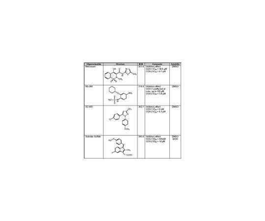 62-8415-20　［Discontinued］Cyclooxygenase Inhibitor Set　239783-1SET