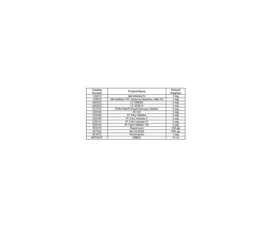 62-8406-87　［Discontinued］InhibitorSelect(TM) Akt/PI 3-K/mTOR Signaling Pathway Inhibitor Panel　124031-1EA