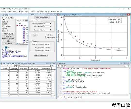67-3057-05 Data Creation Software Igor Pro for General Use