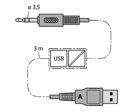 64-1327-95　Turck USB to 3.5mm Jack, 3m　IM-PROG III