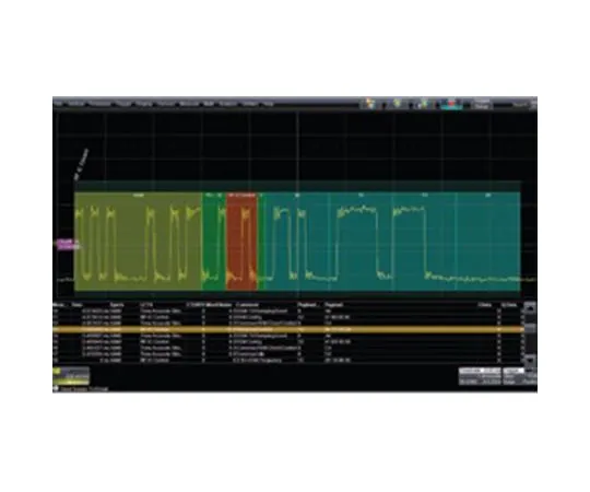 64-1731-68　LeCroy HDO4K-DigRF3Gbus D Oscilloscope Software Dig RF 3G Bus Decode Software, For Use With HDO4000 Series　HDO4K-DIGRF3GBUS D